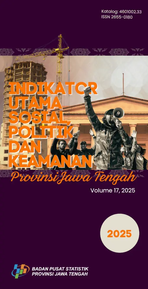 Indikator Utama Sosial, Politik, dan Keamanan Provinsi Jawa Tengah 2025